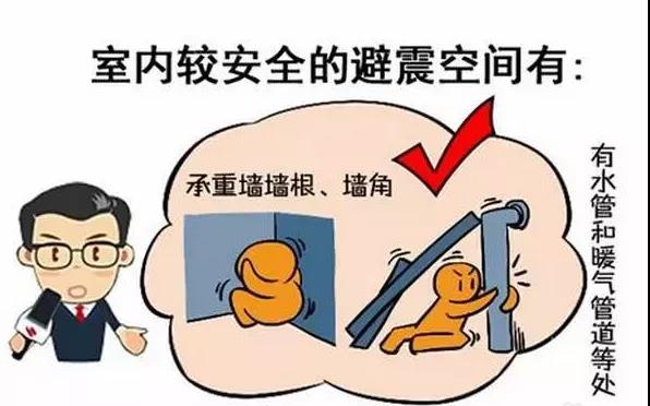 湘聯(lián)小課堂 | 地震來了怎么自救？