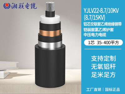 電線電纜知識(shí)點(diǎn)總結(jié)！這些你都了解嗎？